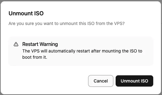 Unmount ISO confirmation dialog