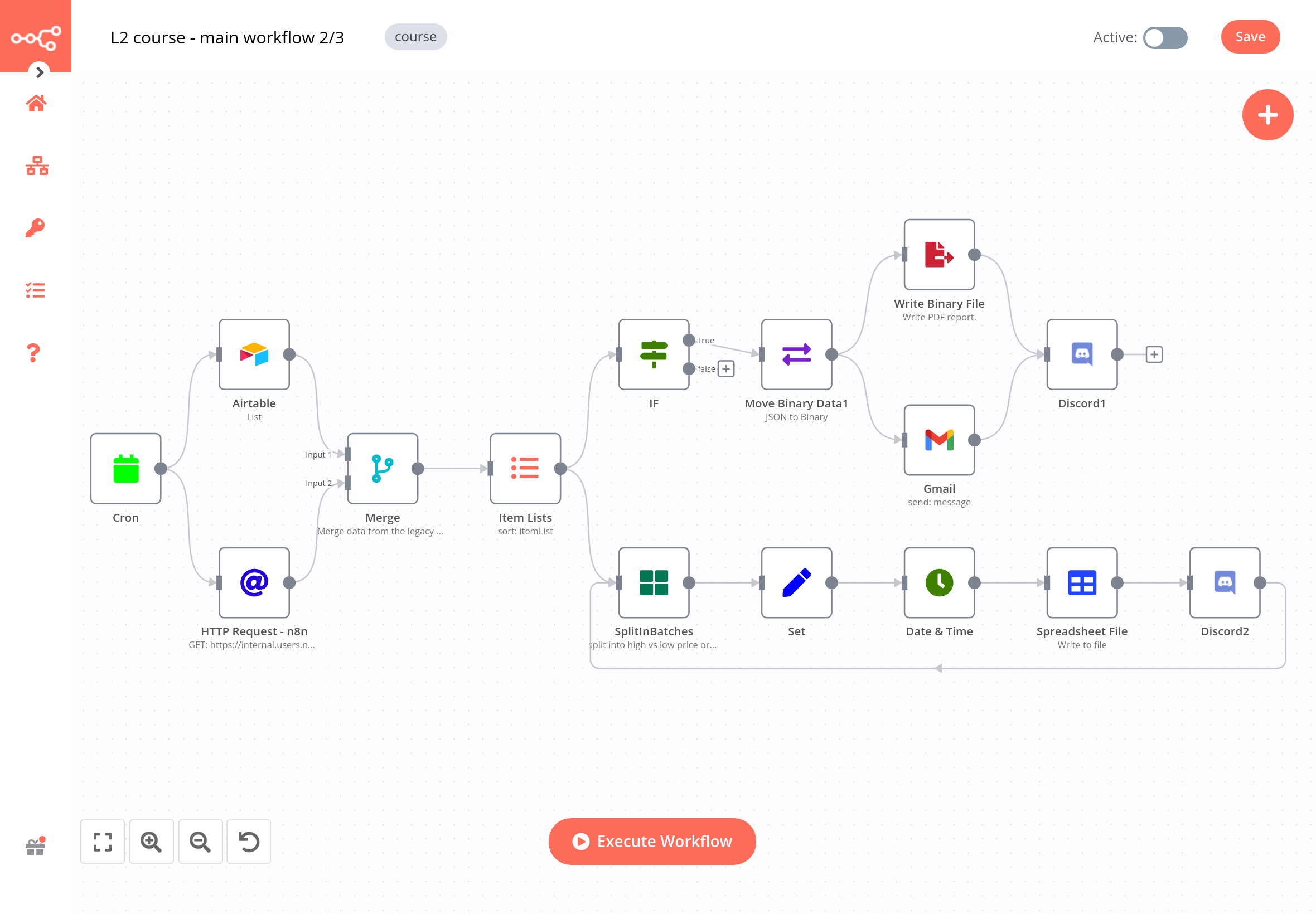 N8N Workflow Diagram