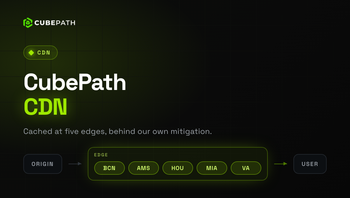 CubePath CDN