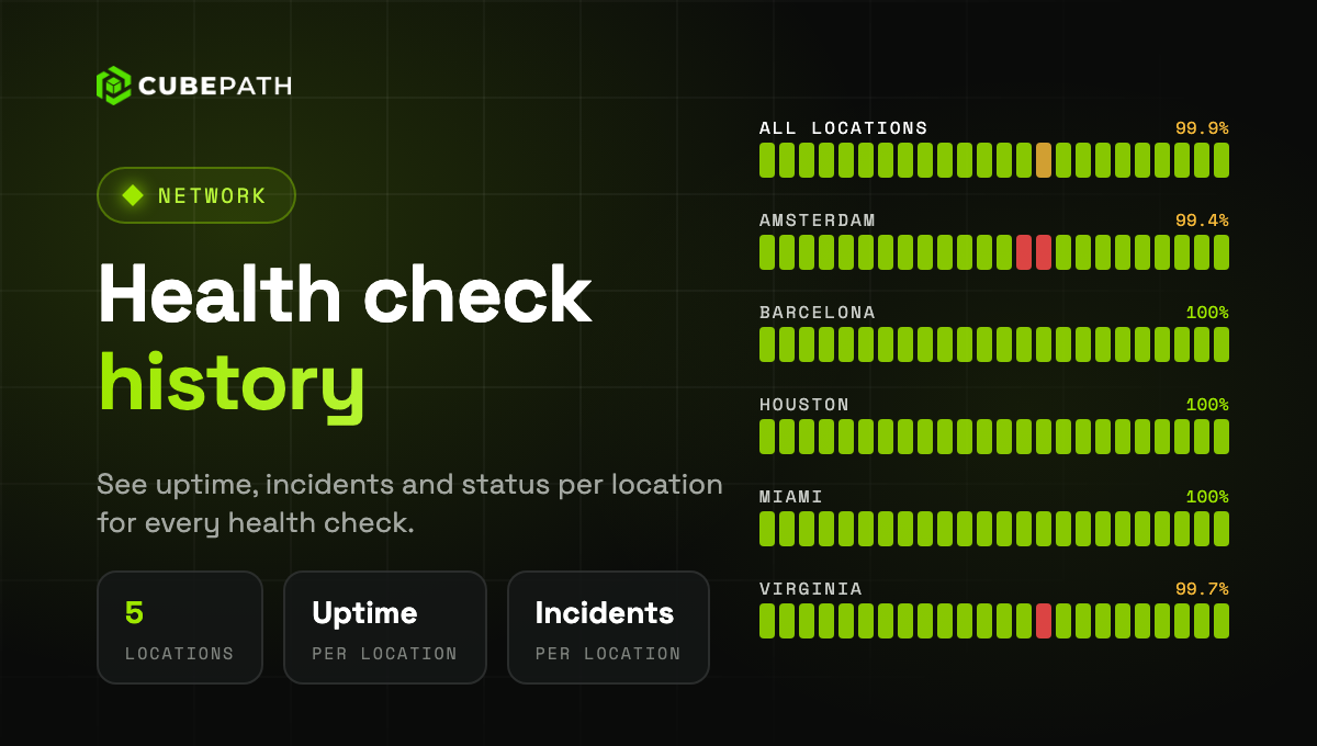 Los health checks de DNS ahora guardan historial