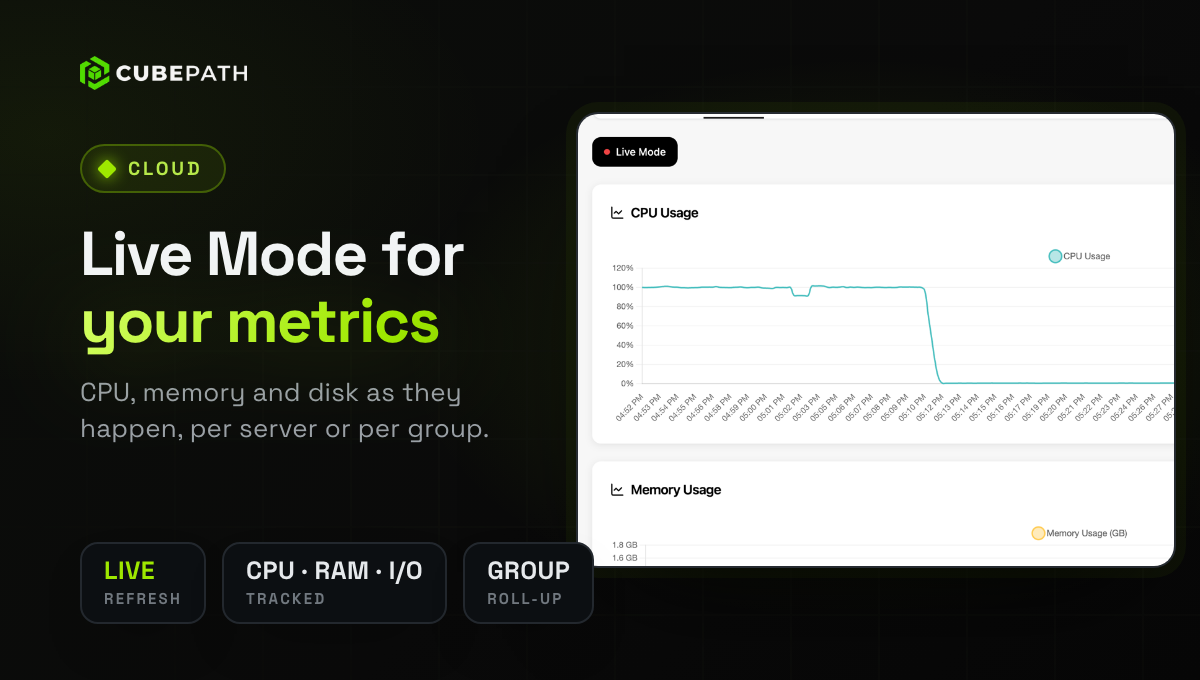 Live Mode for VPS metrics