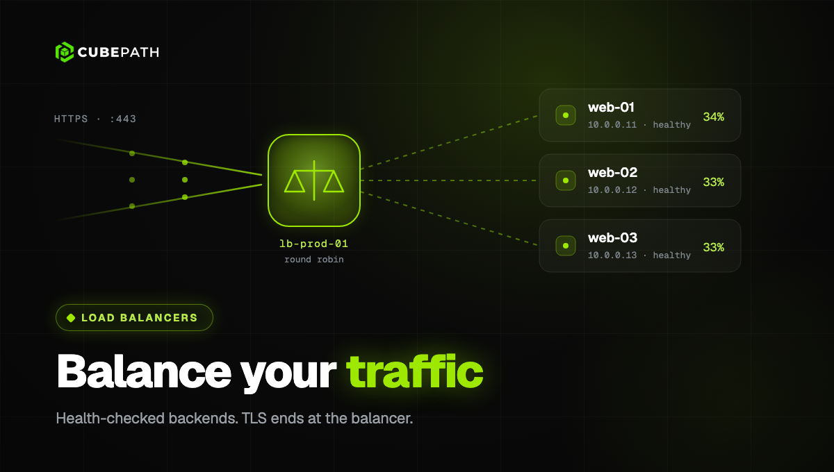 Managed Load Balancers for Cloud