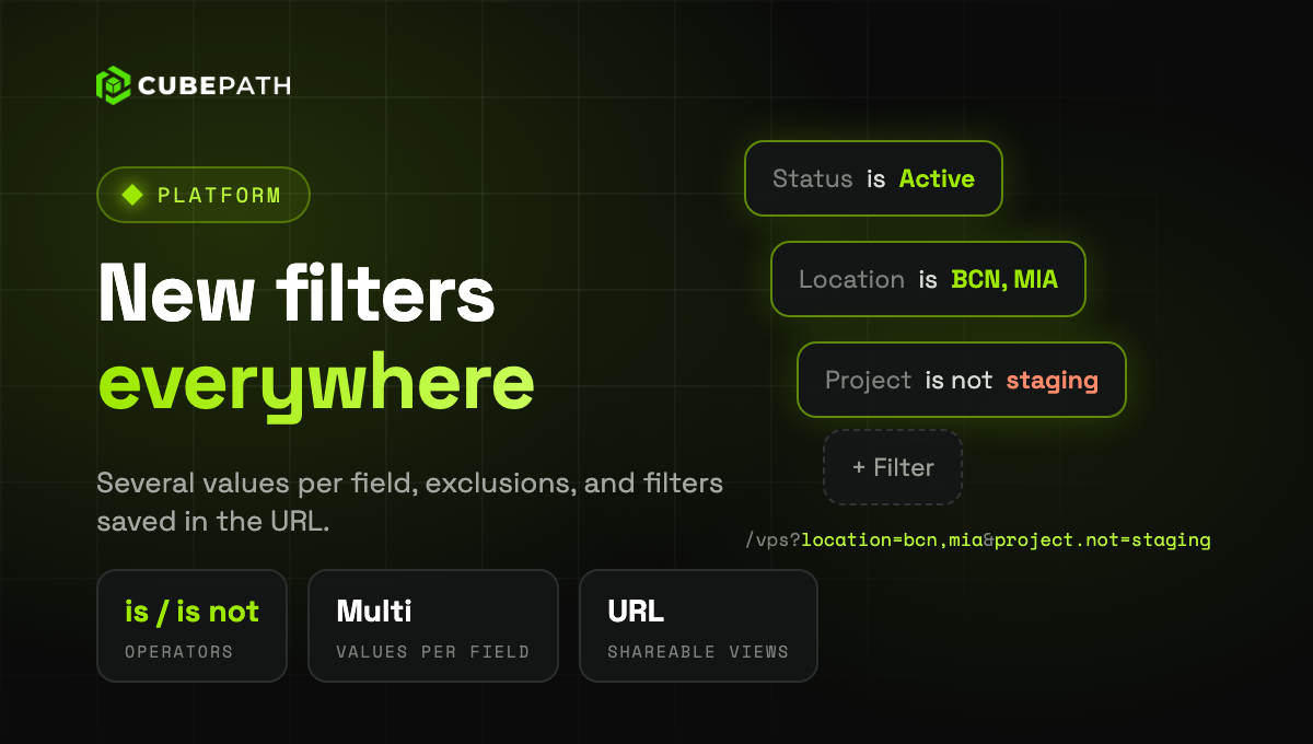 Nuevos filtros en todo el panel