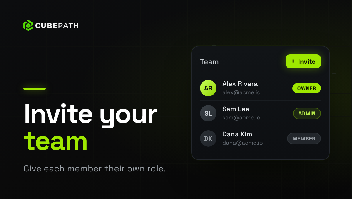 Invite your team and assign roles