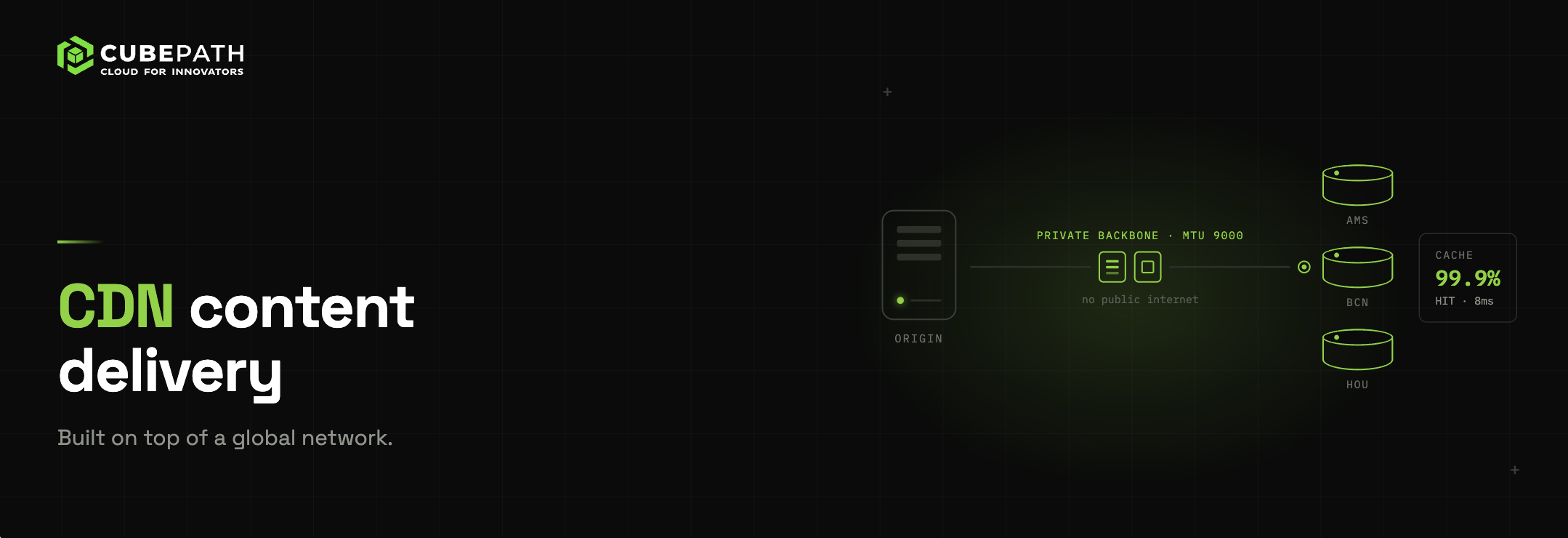 CubePath CDN: Content Delivery Built on Top of a Global Network