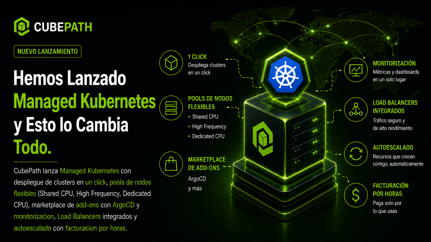 Hemos Lanzado Managed Kubernetes y Esto lo Cambia Todo