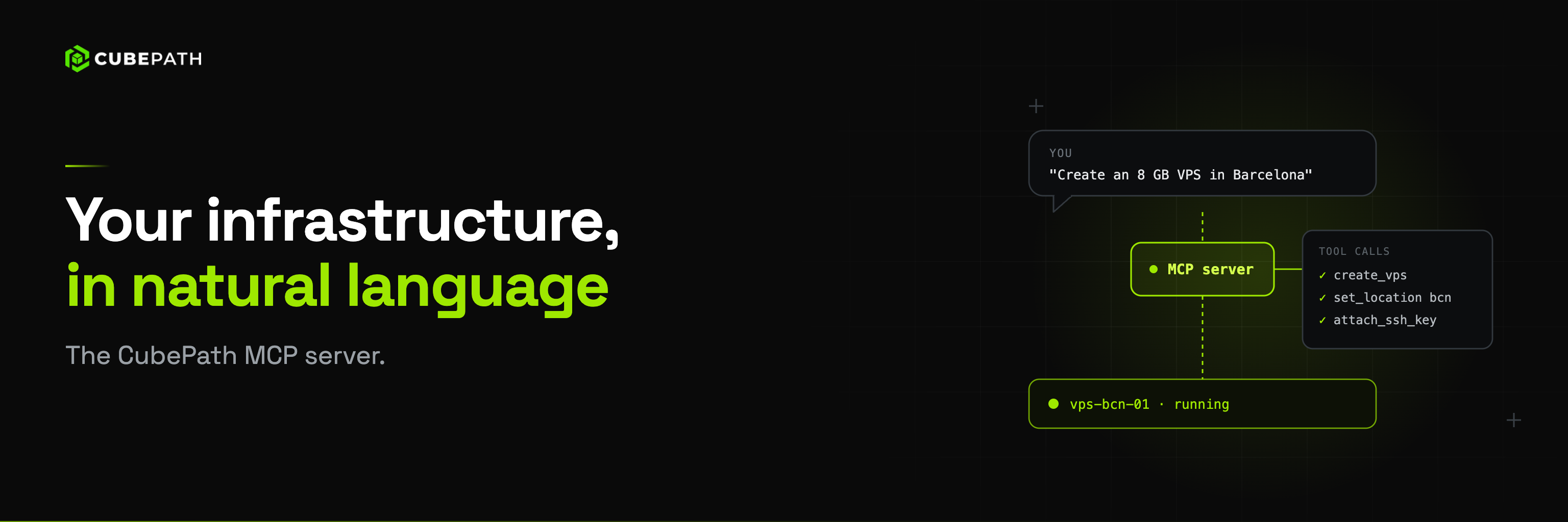Run Your Infrastructure in Plain Language: The CubePath MCP Server