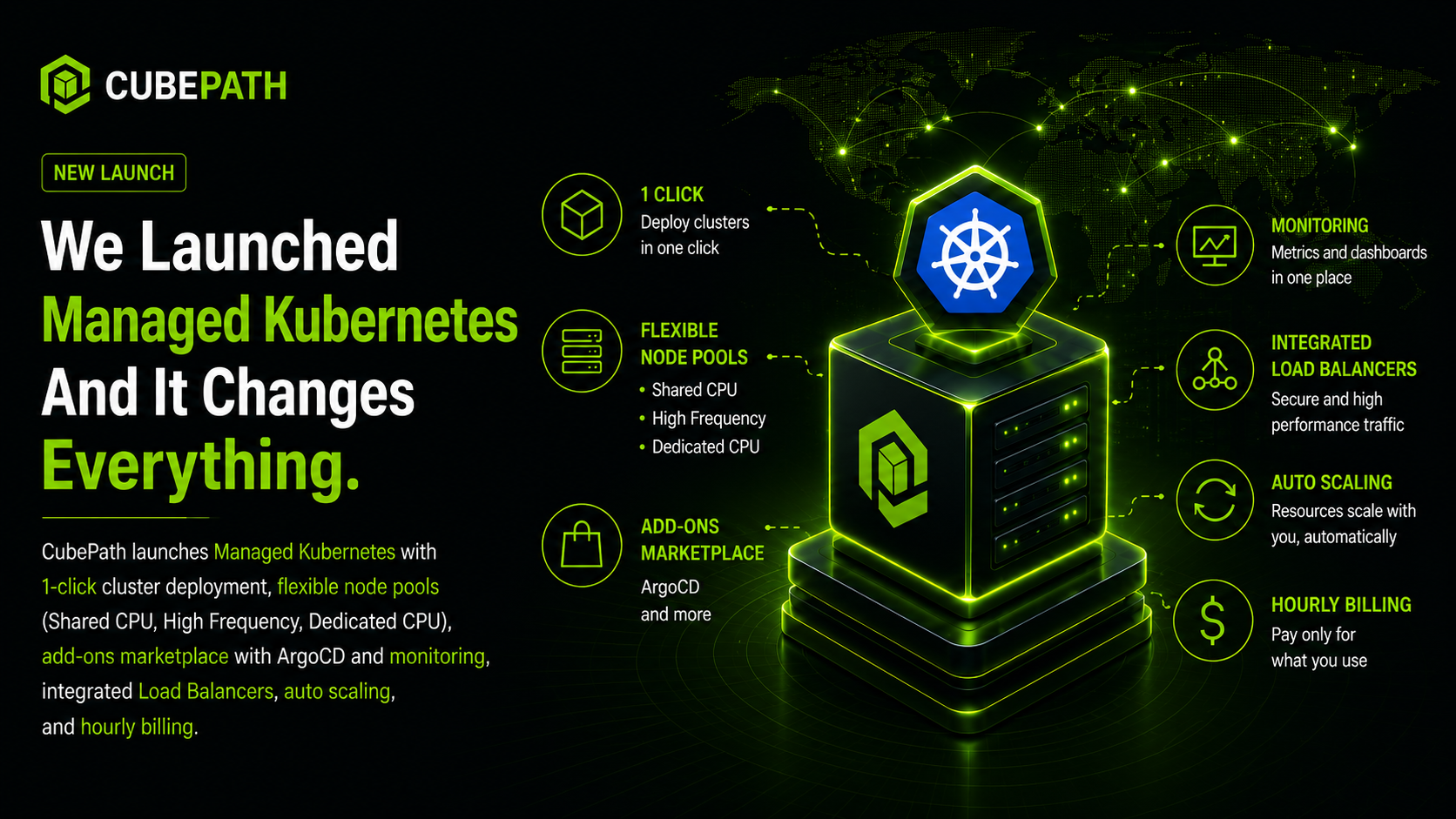 We Launched Managed Kubernetes and It Changes Everything